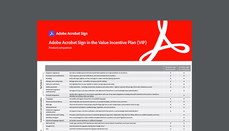 Article Adobe Sign Value Incentive Plan (VIP) Product Comparison Image