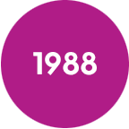 1988
