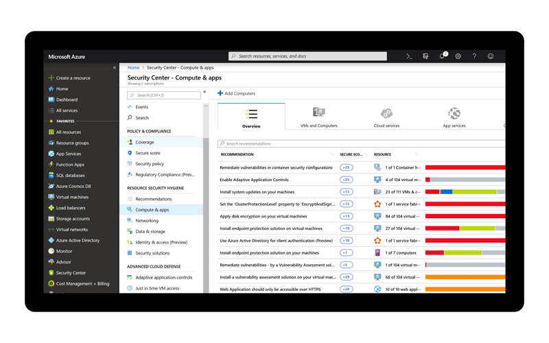 Azure security dashboard screenshot