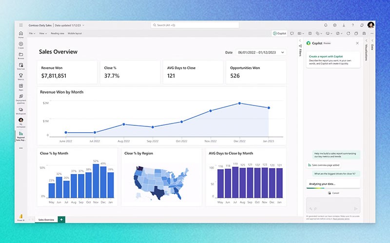 Microsoft Fabric and Power BI