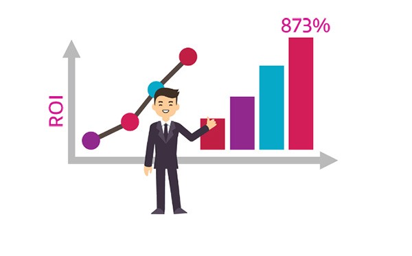 License Optimisation brings tangible benefits.